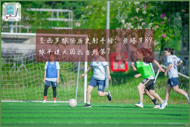 圣西罗球场历史射手榜：劳塔罗89球平追大因扎吉列第7